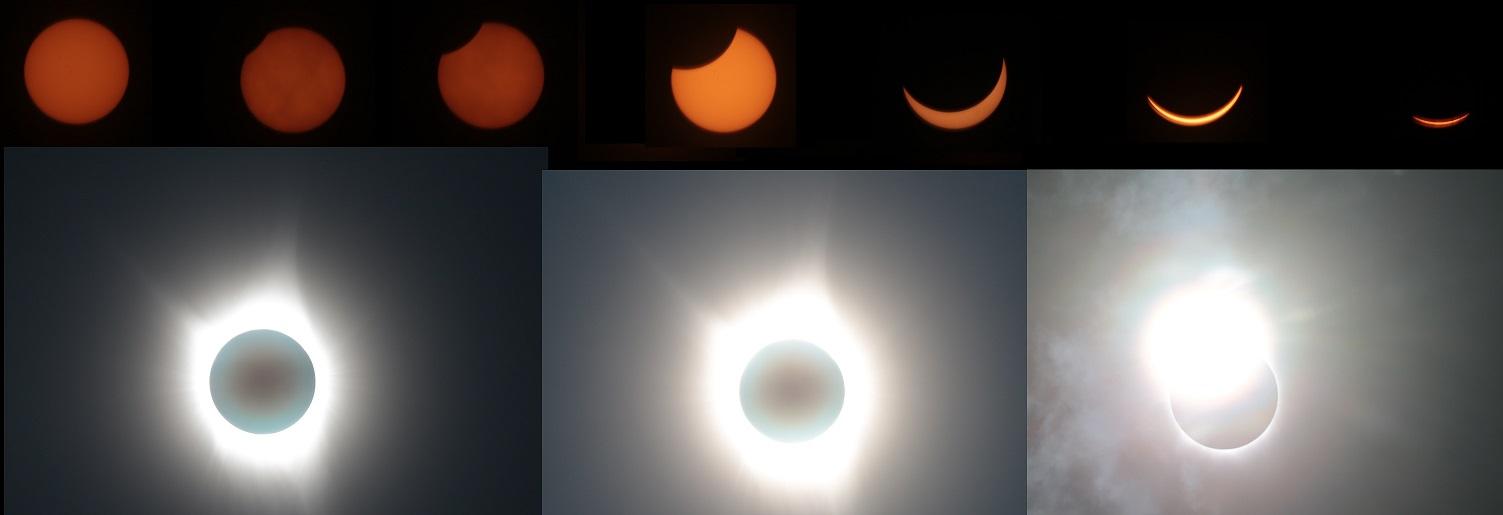 Solar Eclipse Series